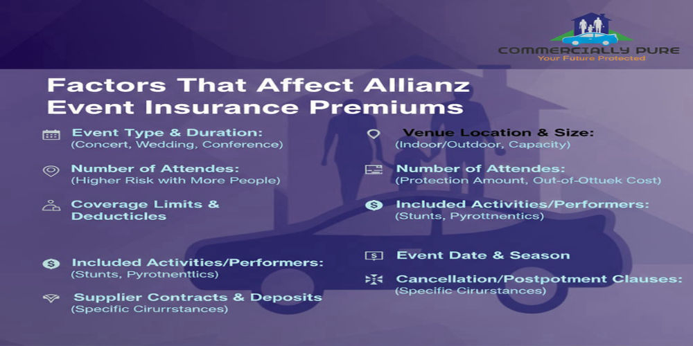 Factors That Affect Allianz Event Insurance Premiums