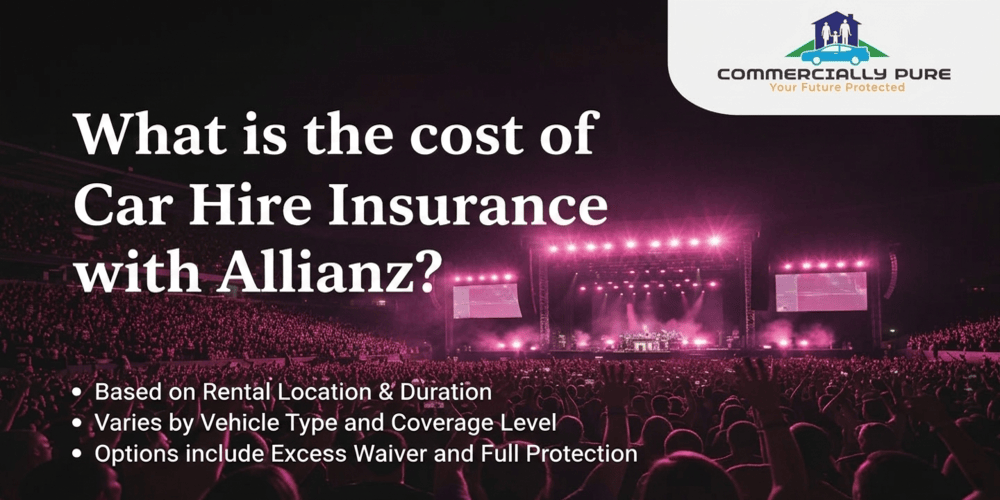 What is the cost of Car Hire Insurance with Allianz