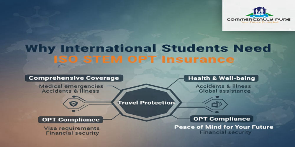 Why International Students Need ISO STEM OPT Insurance